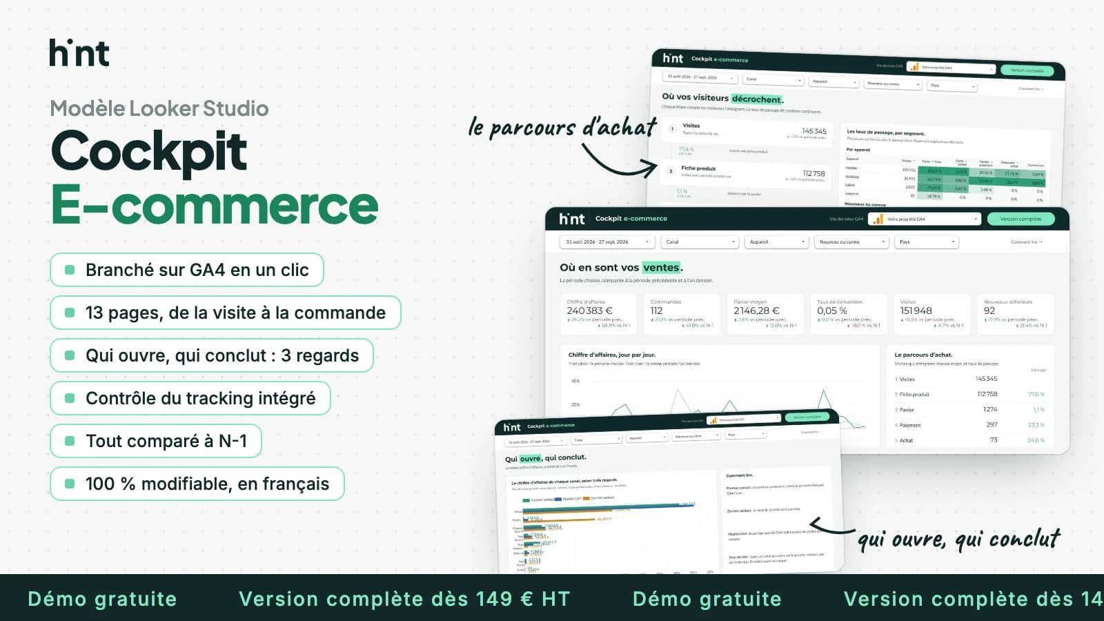 Aperçu du Cockpit E-commerce, modèle Looker Studio de Hint